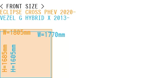 #ECLIPSE CROSS PHEV 2020- + VEZEL G HYBRID X 2013-